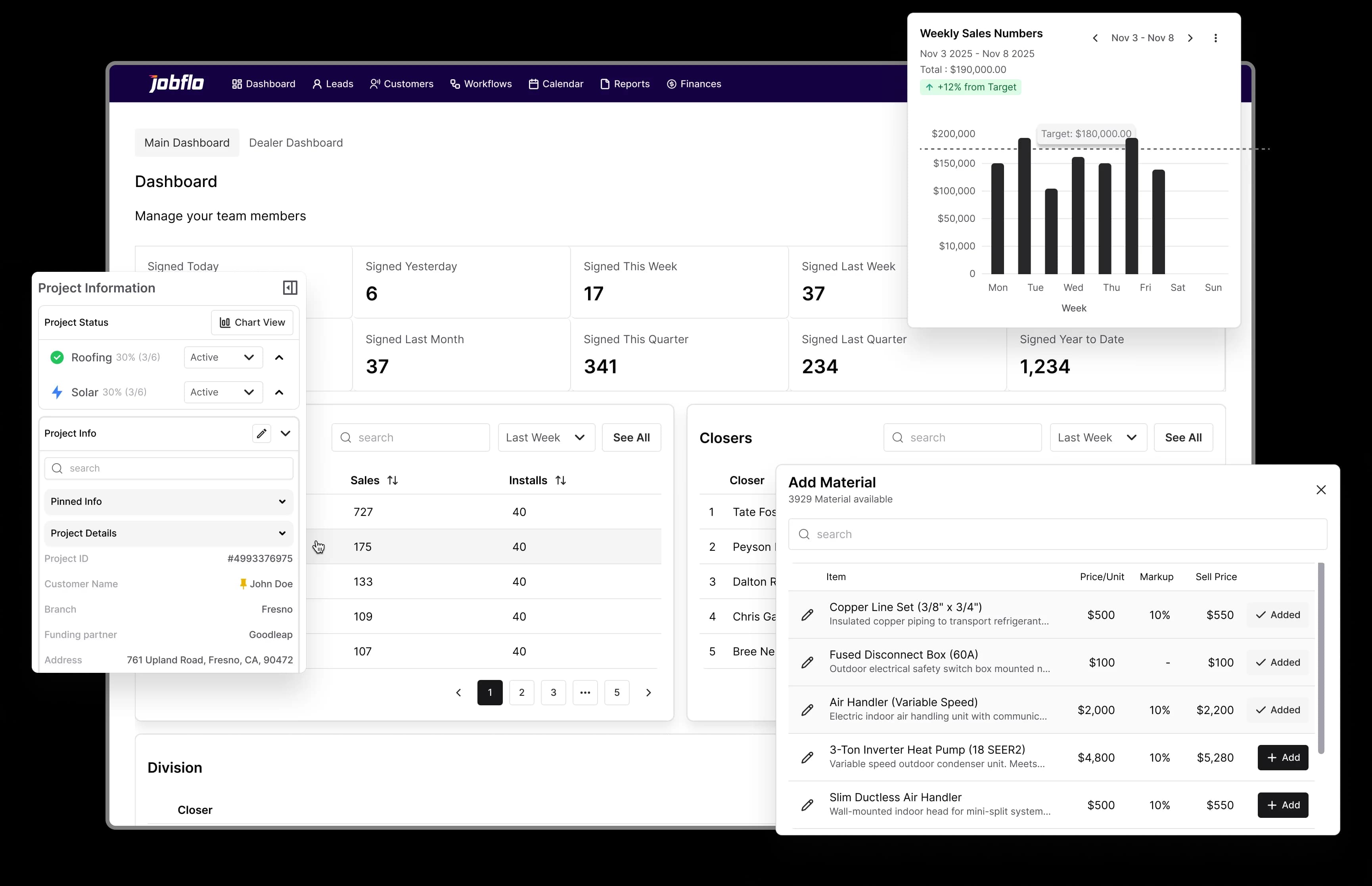 JobFlo Dashboard - Project Management